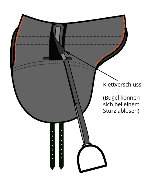 Grandeur Fellsattel  "Tomentum Basic"
